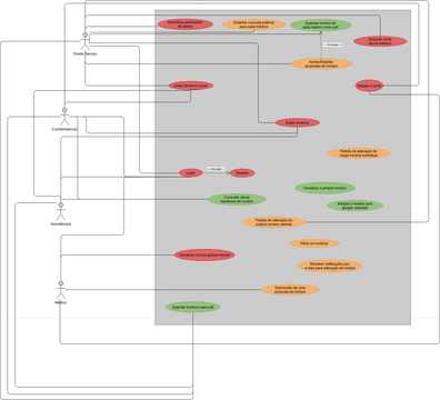 Include And Extend Use Cases Visual Paradigm User Contributed Diagrams Designs